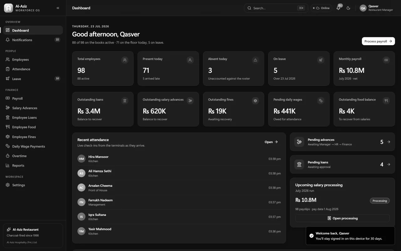 The Al-Aziz Workforce OS dashboard: headcount, attendance and payroll totals across the top, a live check-in feed from the attendance terminals below, and pending advances, loans and the upcoming salary run down the right.